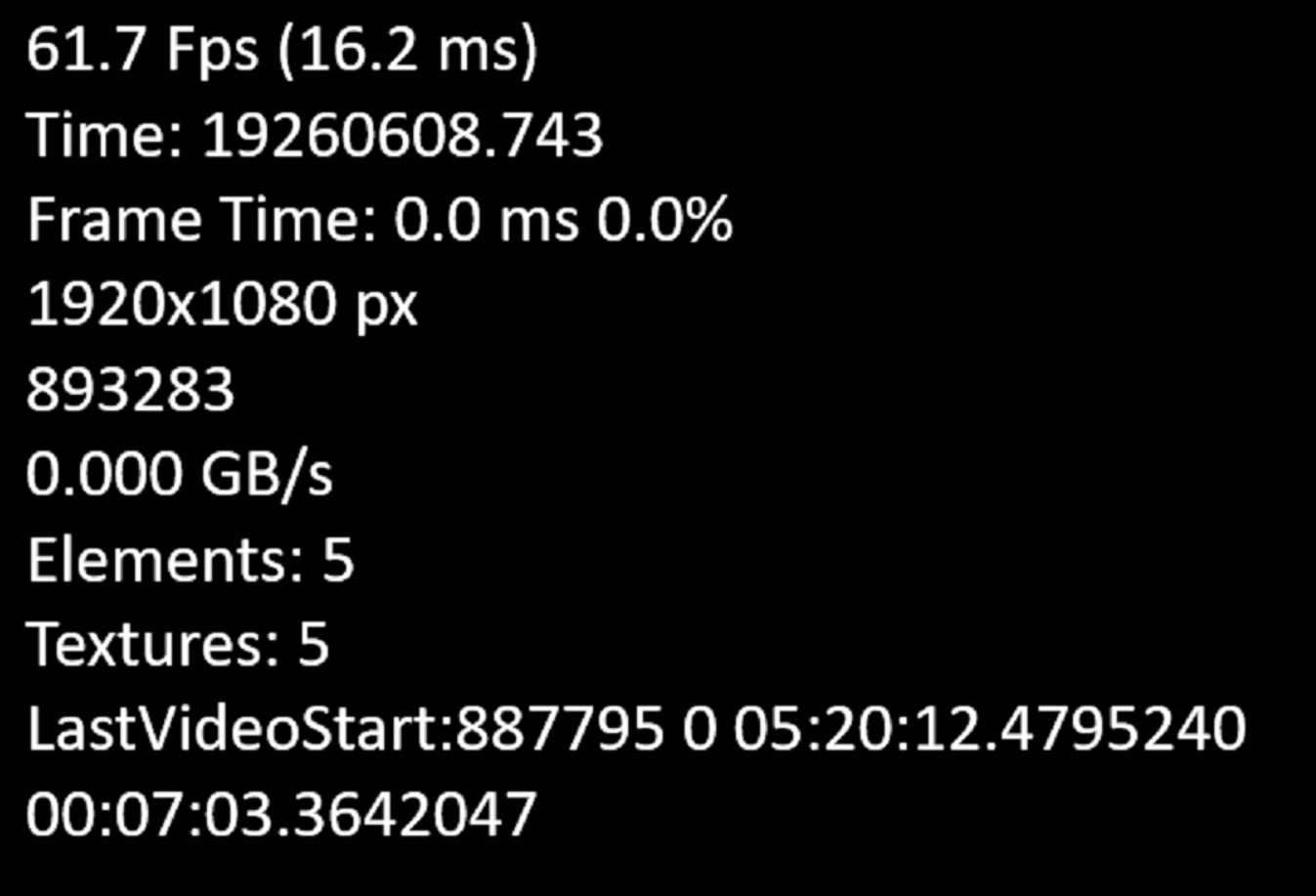 Status in Full Screen